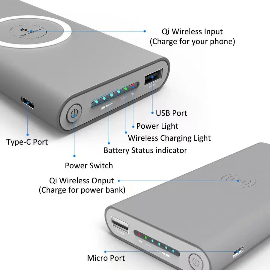 Безплатна доставка на 200 000 ма Безжичен захранване Двустранен бързо зареждане на Powerbank Преносимо зарядно Type-c външна батерия за iPhone Изображение 1