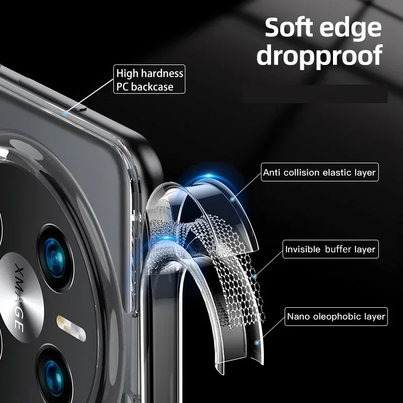Съвместимост с прозрачен акрилен калъф Magsafe за Huawei Капитан 60 Pro/Mate 60 Магнитна безжична зареждане на Мека рамка от TPU Изображение 3